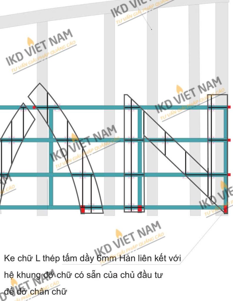 BIỂN HIỆU TÒA NHÀ